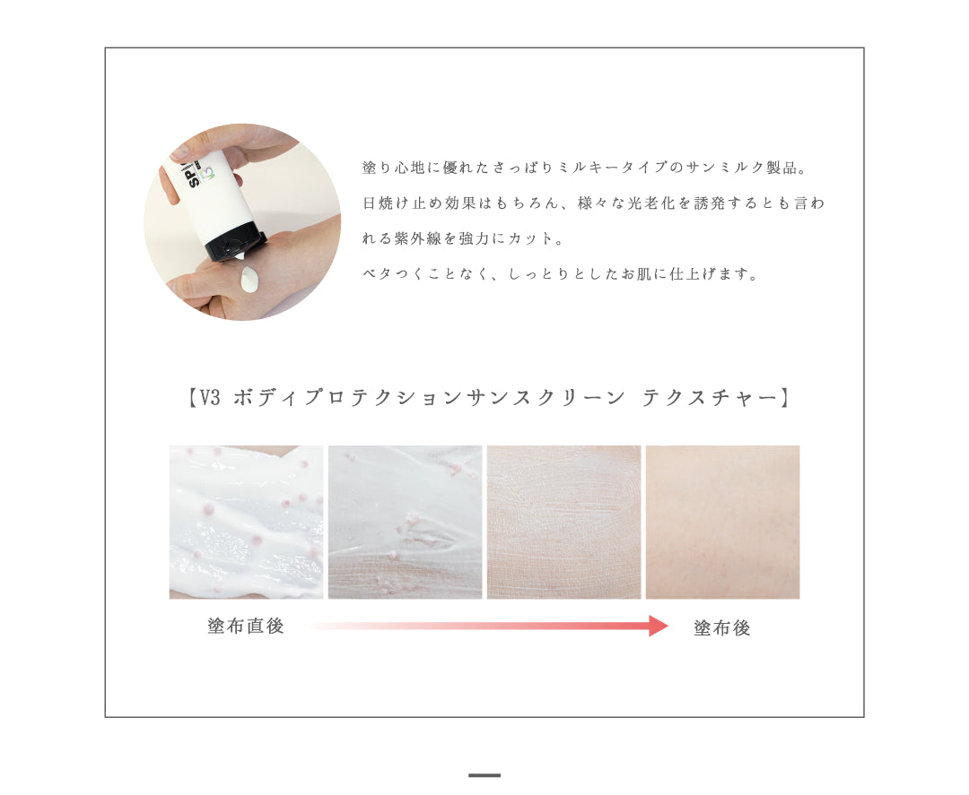 SPICARE V3 Body Protection Sunscreen（ボディプロテクション