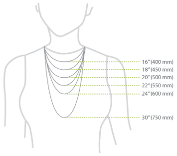 Necklace Mm Size Chart