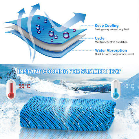 Sukeen cooling towel has a unique three-layer structure of absorption, circulation and evaporation, similar to a high-density net, which absorbs water deep into the fibers and compresses it into the fiber voids, then evaporates into the air through the outermost layer, instantly reducing body surface temperature by 20%-30% to achieve instant cooling and comfort.