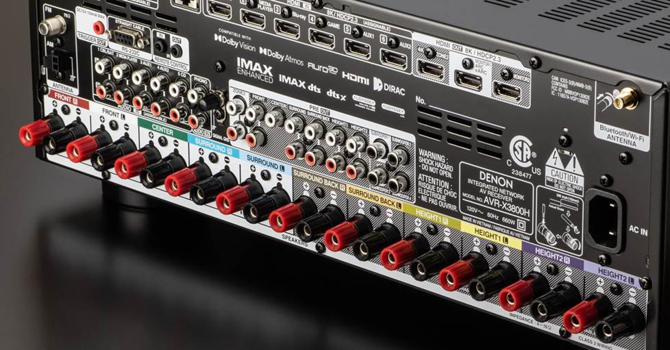 Speaker terminals on the Denon AVR-X3800 Receiver