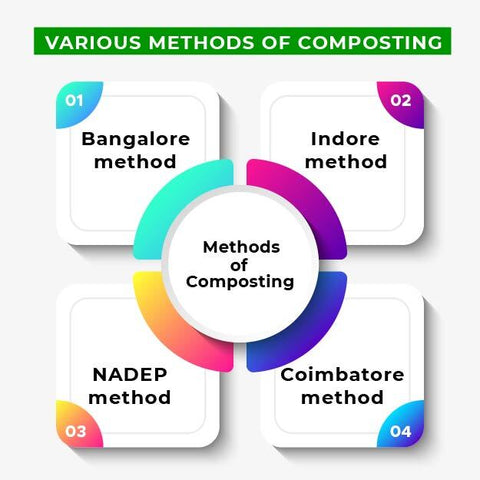 different methods of composting