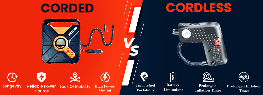 Comparing Corded vs Cordless Tyre Inflator For Car: What Users