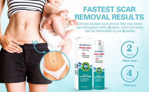 ScarRemove™ Advanced Scar Removal Spray 