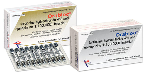 Understanding the differences between Orabloc and Septocaine