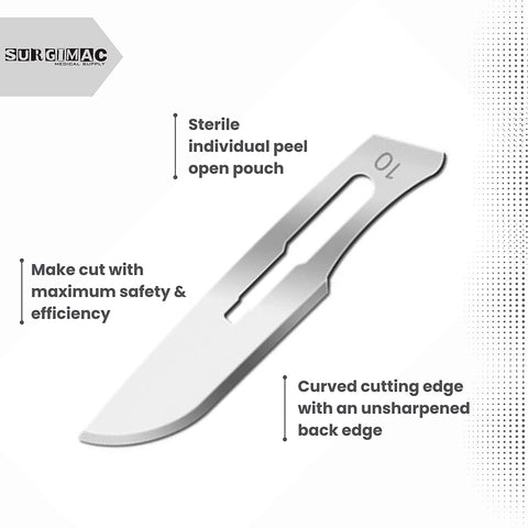 Evolution of Surgical Blades: From Ancient Origins to Modern Precision