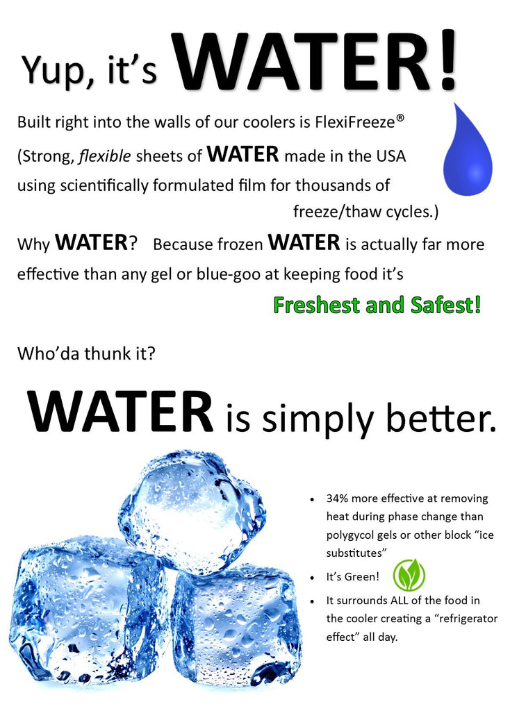 Why Water is Better