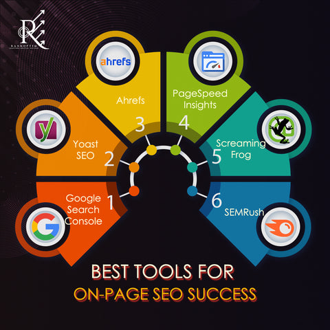 Best tools for on-page SEO to prefer and identify the measure issues in your web page rankings.