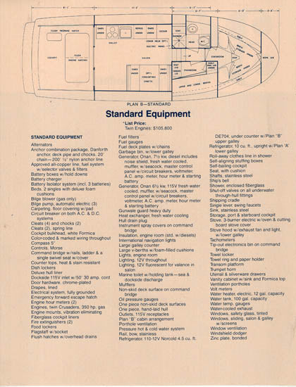 Uniflite 36 Sport Sedan Specification Brochure – SailInfo I ...