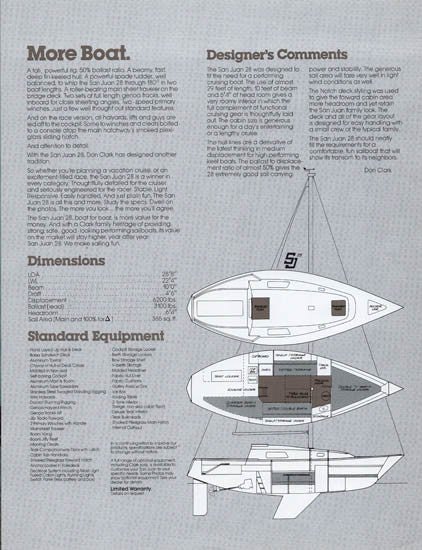 san juan 28 sailboat data