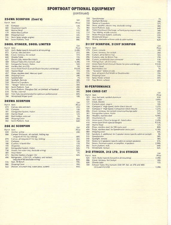 Chris Craft 1985 Sport Boat Price List – SailInfo I boatbrochure.com