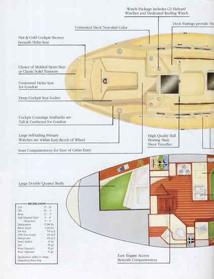 ericson 38 sailboatdata