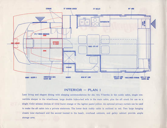 Seagoing 40 Houseboat Specification Brochure – SailInfo I boatbrochure.com