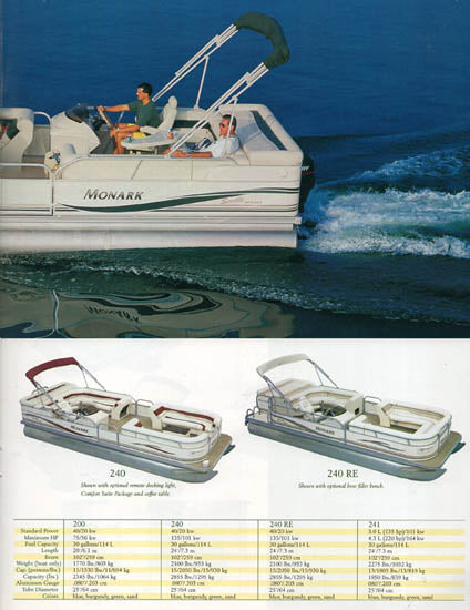 monark boat capacity decal replacement