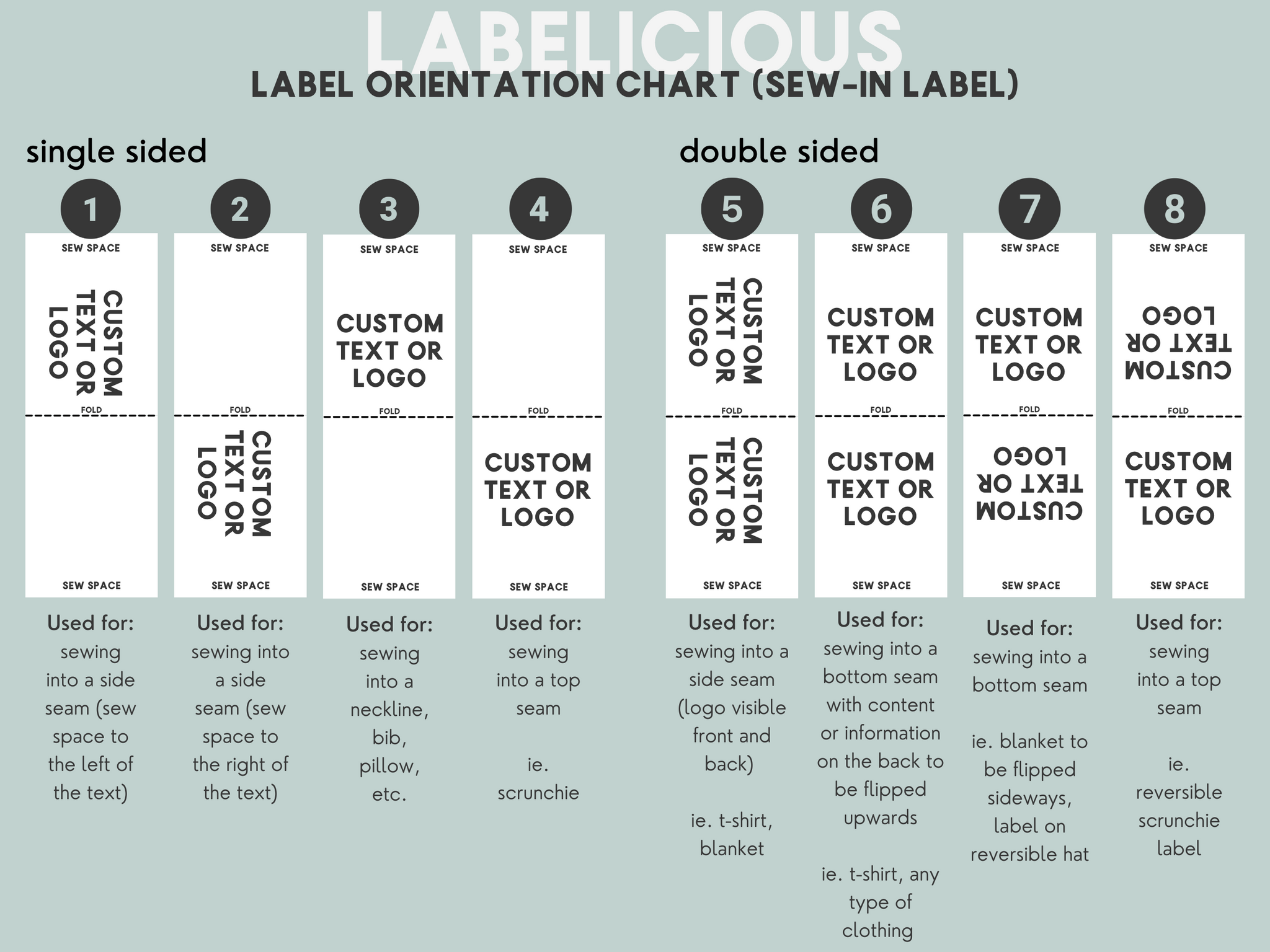 Custom Hem Tags: What Are They and Why Should You Have One