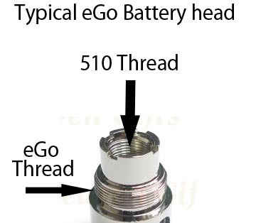 510 To 510 Thread Adapter Heat Sink for EGO EVOD Preheating 510