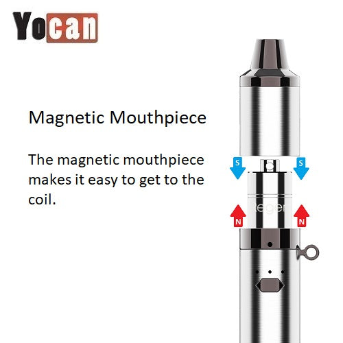 Yocan Regen Coils