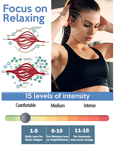 Awzlove™ Ultrasonic Head-mounted Portable 3D Ergonomic Design Lymphatic Soothing body shaping Instrument