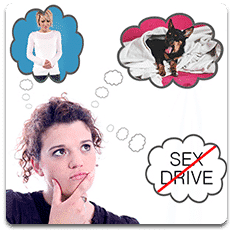 PCOS - Sex Drive