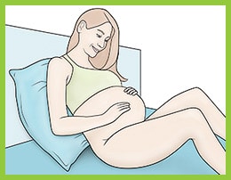 Perineal Massage Method 2