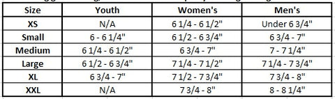 Glove Size Chart For Youth