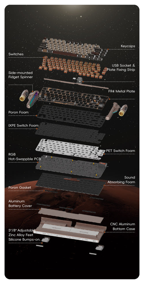KeysMe-mars-03-spaceship-custom-mechanical-keyboard-gasket-mount-design.jpg__PID:c2a178c0-602b-41c2-af6e-e8e71909de50