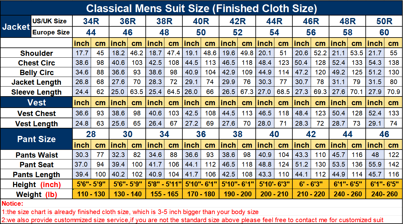 3 pieces suit / 2 pieces suit / blazer Size Chart