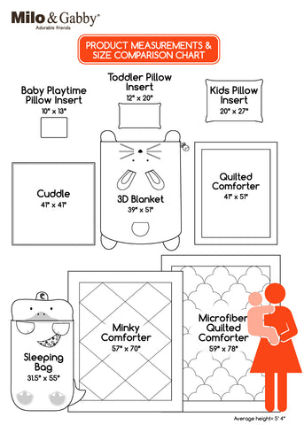 Milo and Gabby Blanket Size Chart