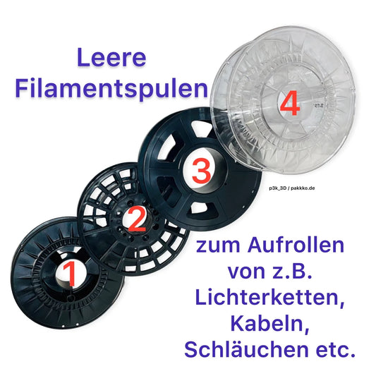 Kanisteröffner / Handschlüssel mini für Kanister-Deckel 2,3,5,10 Lite