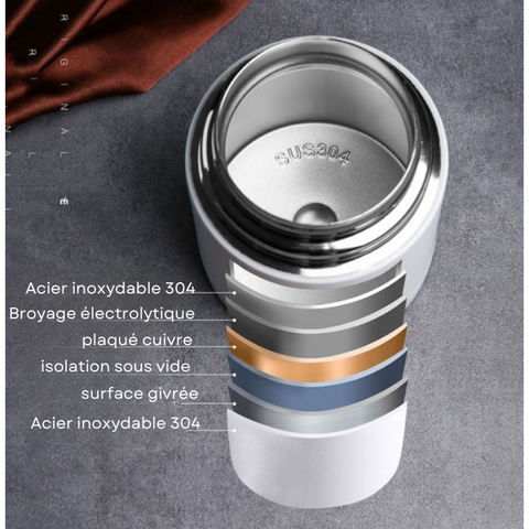 Lunch box thermos couche acier inoxydable, isolation thermique