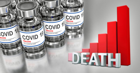  45 Times as Many Deaths After COVID Shots in Just 2 Years Compared With All Flu Vaccine-Related Deaths Since 1990, Data Show