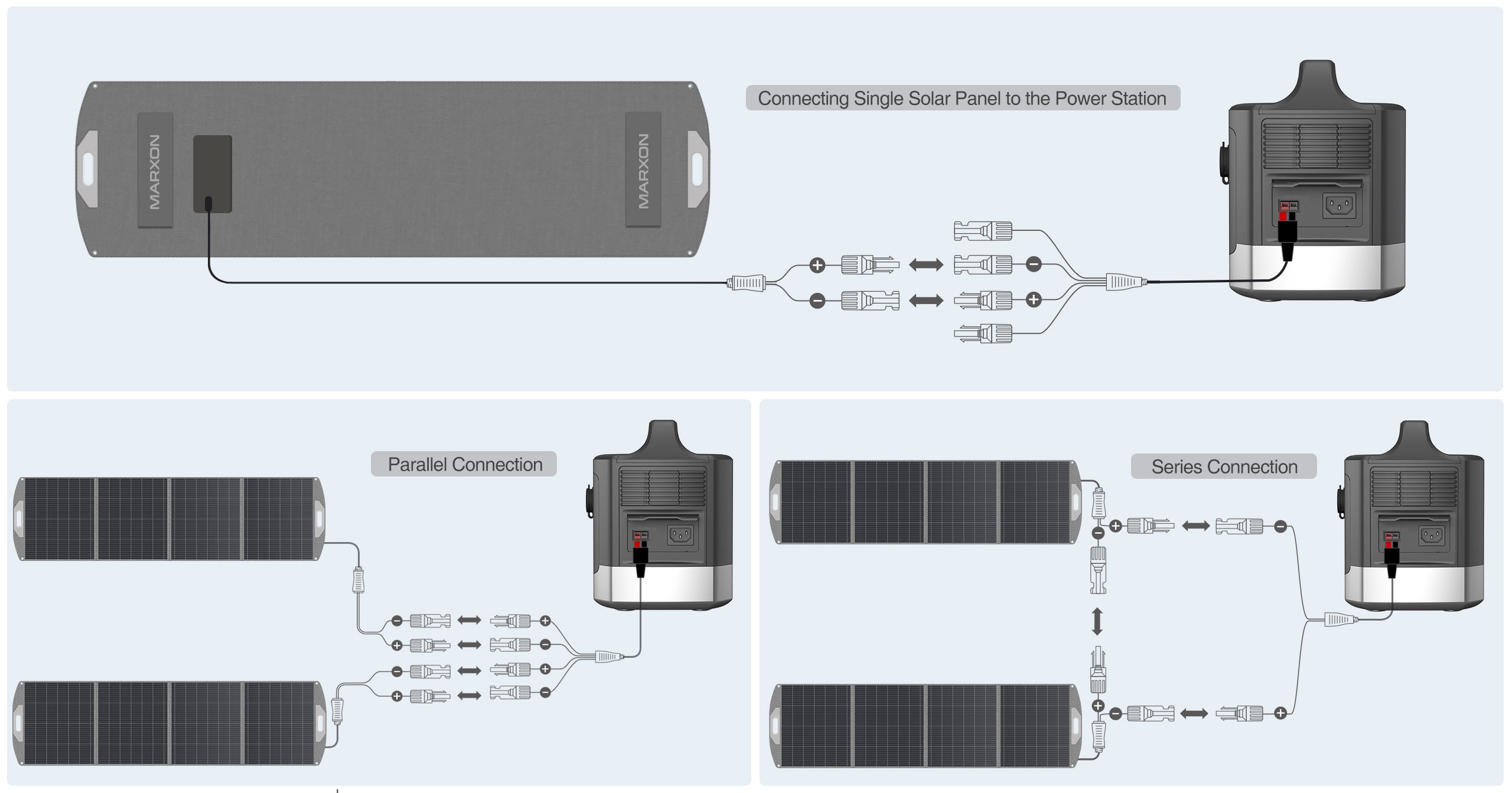 folding solar panel