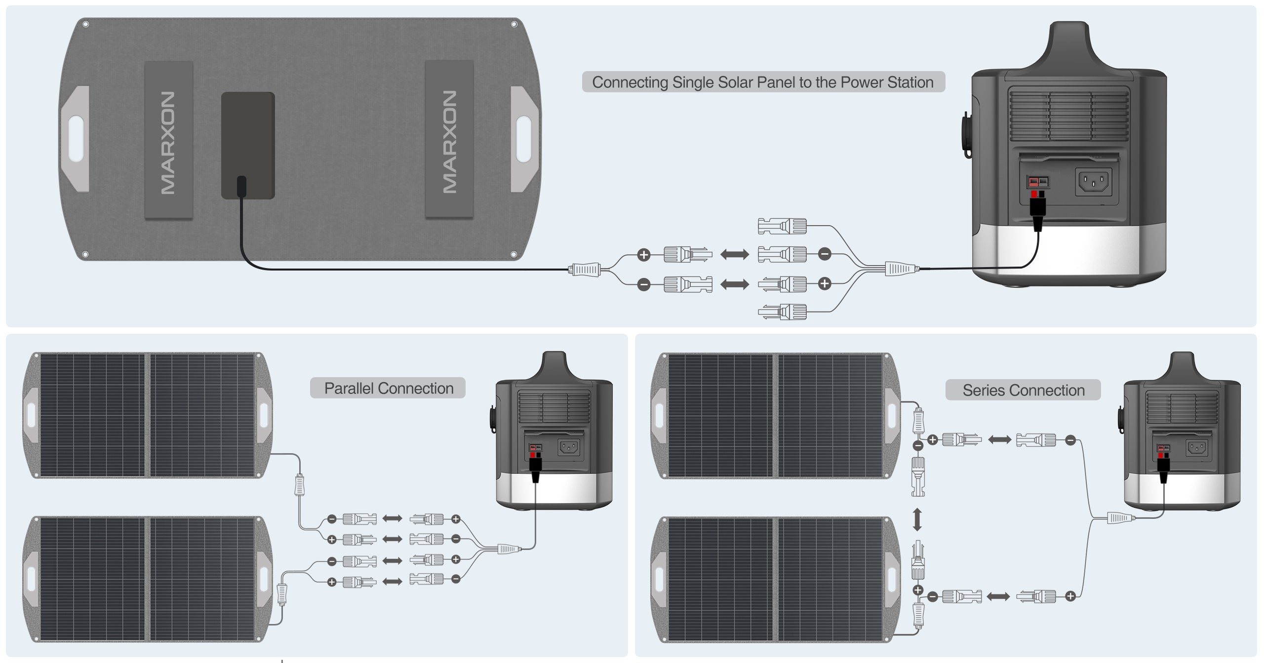 Marxon 100W Solar Panel – Marxon US