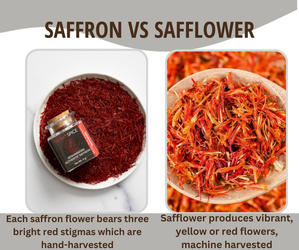 Heray Saffron is all dark red best quality saffron available in the market