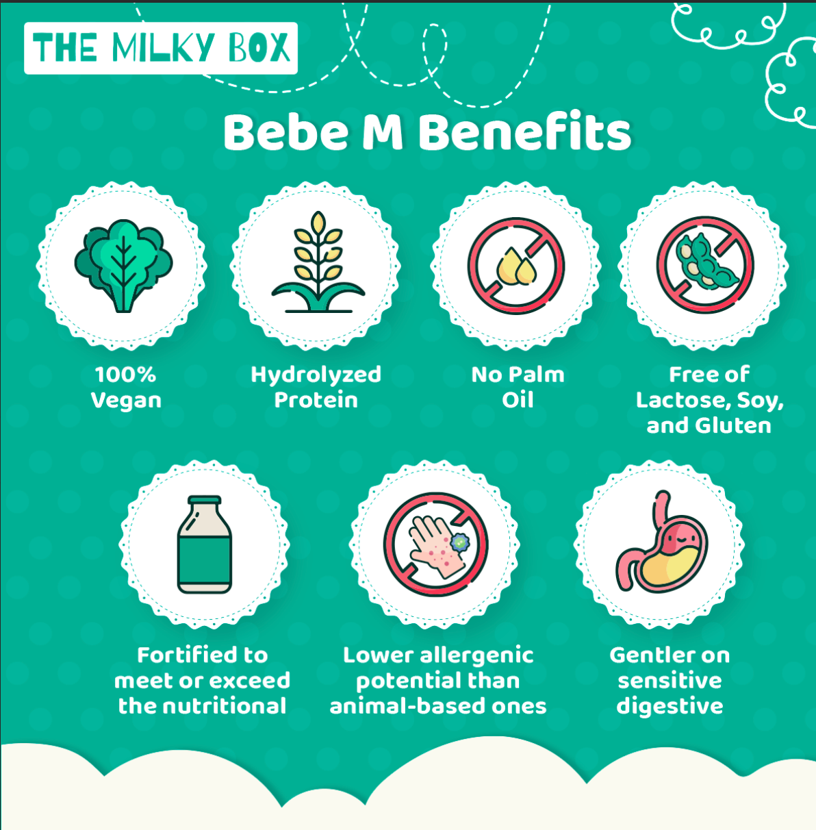 Bebe M® Vegan Stage 2 🍼 Save up to $75 on first order❣️