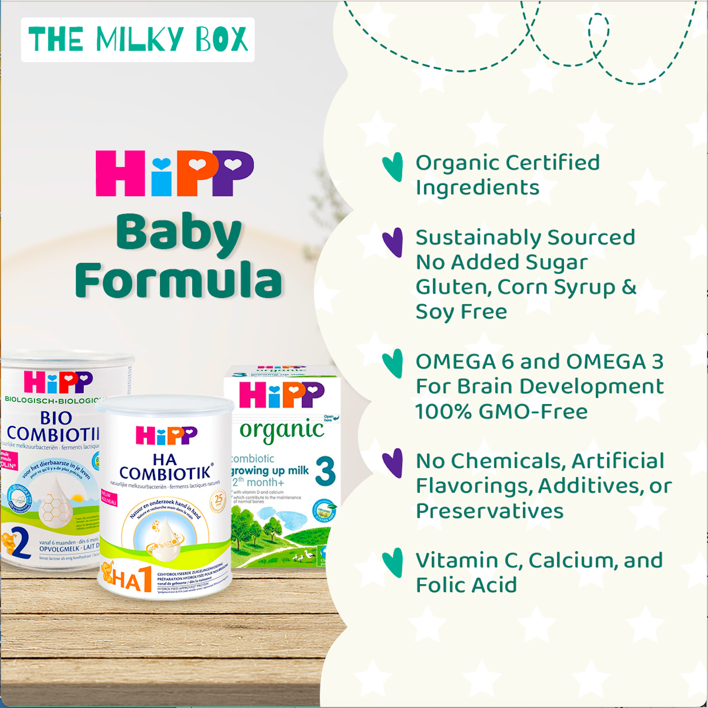 Hipp Baby Formula versions