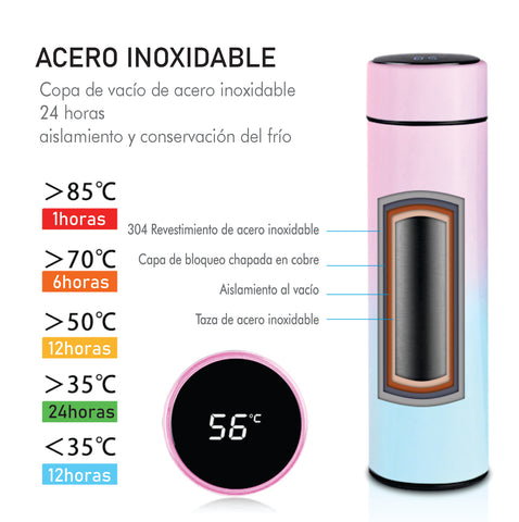 Prinot Termo digital de viaje, acero inoxidable, 0,5l/500ml, pantalla LED  táctil con indicador de temperatura, doble pared termica aislante, funda de  transporte e infusor de té (inox.) : : Hogar y cocina