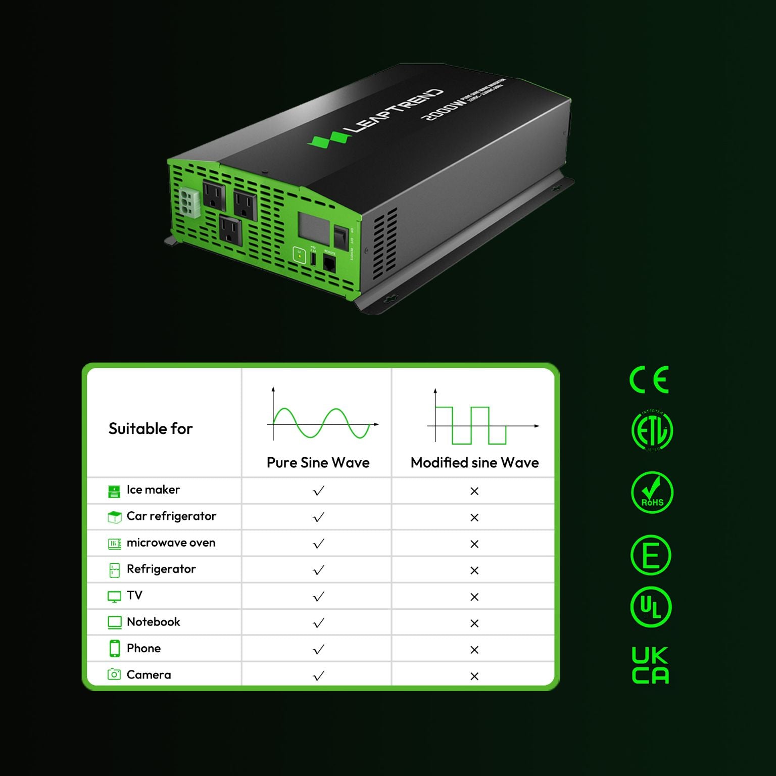 2000w-inverter-12v