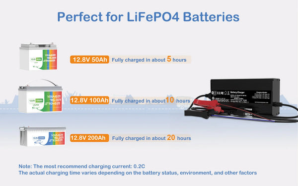 lfp battery