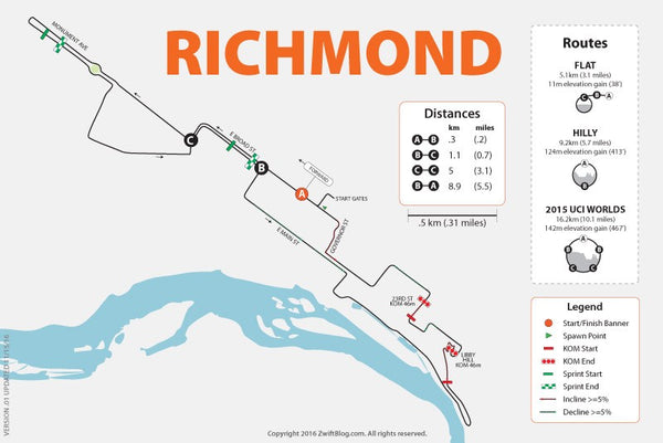 zwift route london