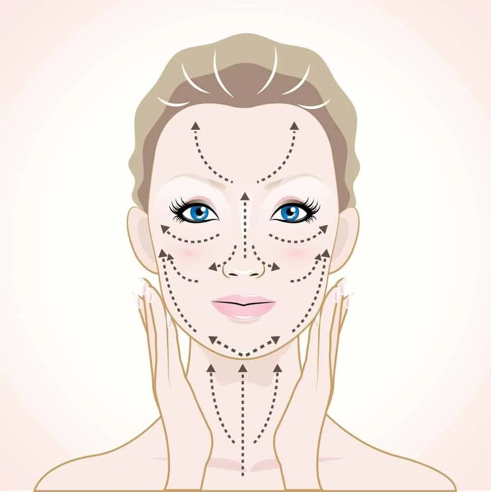 instructions for Firming Anti-Aging Face Massage