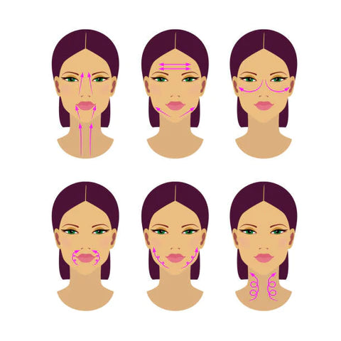 Scopri come migliorare la tua pelle con l'auto-massaggio al viso – Fiori di  Cipria