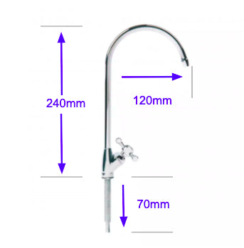 Tp52 Dimensions