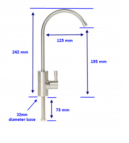 Dimensions of the mini designer tap