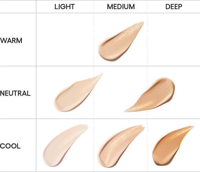 Neo Cushion Mewy Color Shade - Product color guide according to skin tone and brightness