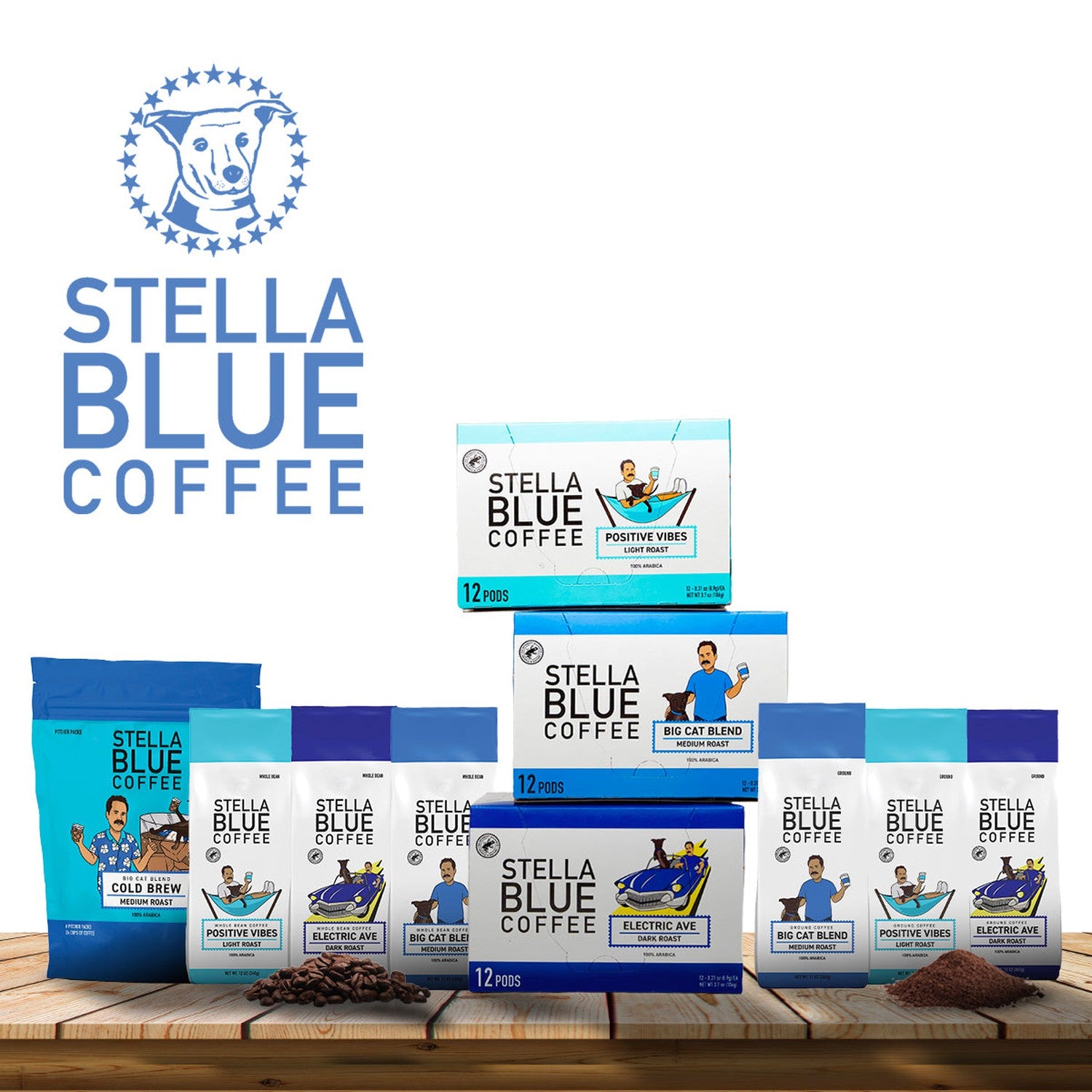 Stella Blue x YETI Rambler 14oz Mug - Stella Blue Coffee & Merch