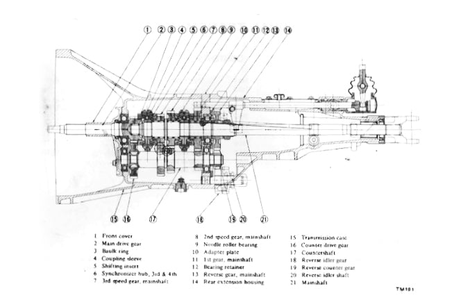 FS5C71B