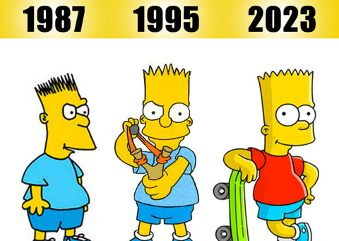 dibujo de bart simpson que muestra su evolución de 1987 a 2023