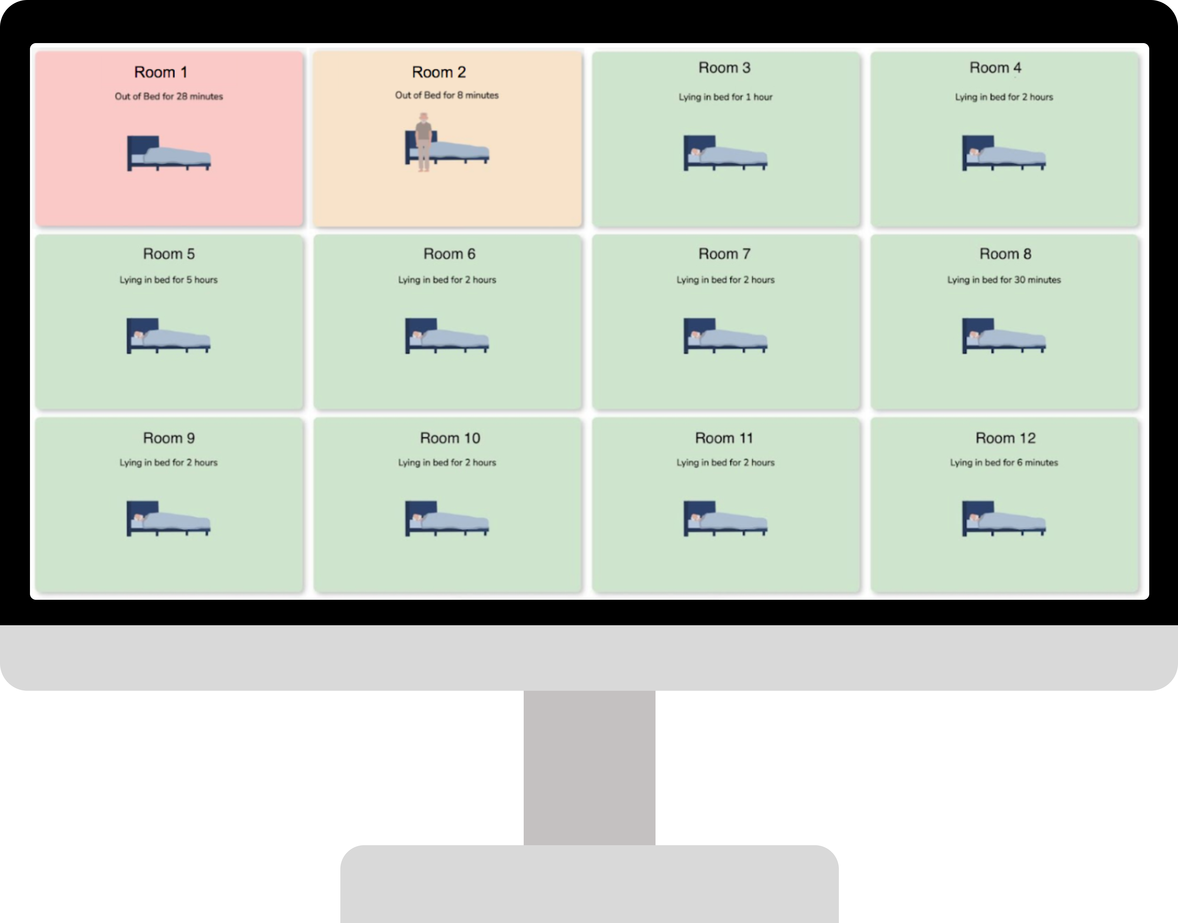 Facility Dashboard on desktop