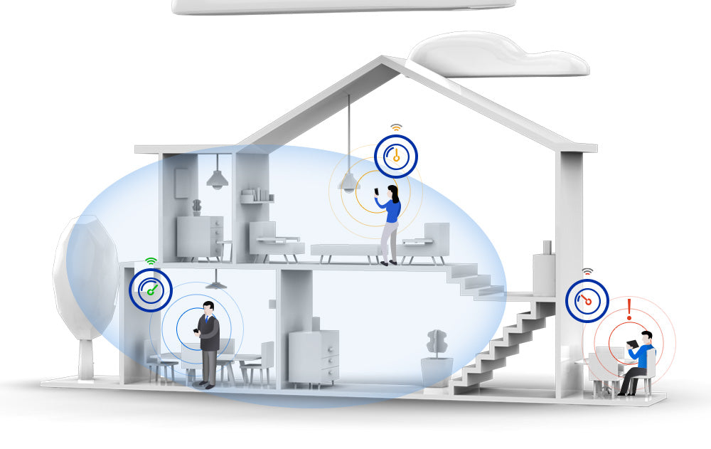 mesh-networs-explained