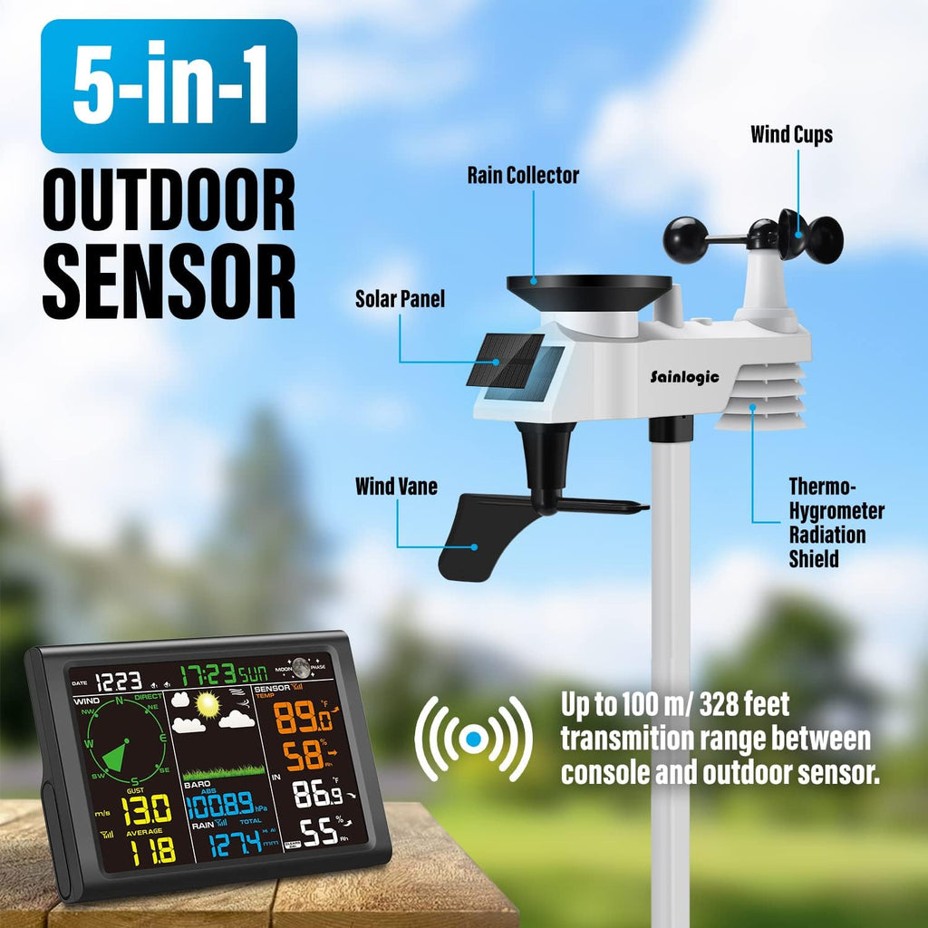 sainlogic Wireless Weather Station with Outdoor Sensor, 8-in-1 - Smart Home Weather Stations guide - grandgoldman.com